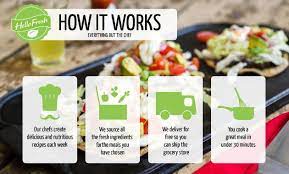 Pin On Get Active Fit