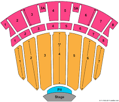 Charleston Municipal Auditorium Seating Chart