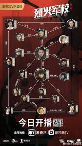 Arsenal military academy / cast Web Drama Arsenal Military Academy Chinesedrama Info