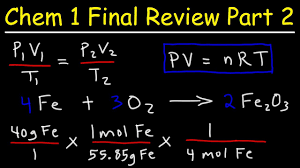 Recognize and differentiate between strong acids, weak acids, strong bases and weak bases. General Chemistry 1 Review Study Guide Part 2 Ib Ap College Chem Final Exam Youtube