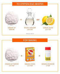 Best Cream Of Tartar Substitute Cream Of Tartar Substitute Meringue Recipe Without Cream Of Tartar Cream Of Tartar Recipe