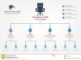 modern and smart organization chart in which apply chair