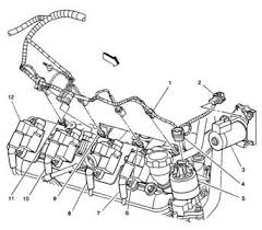 It is called a strainer. Where Is The Fuel Filter Located On A 2004 2500 Series Chevy Fixya