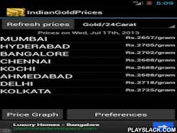 India Daily Gold Silver Price Android App Playslack Com Are You Planning To Buy Or Sell Gold Do You Wonder What Is Th Gold Rate Silver Prices Gold Today