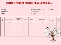 We did not find results for: Ppt Penyusunan Kisi Kisi Dan Butir Soal Powerpoint Presentation Free Download Id 4577812