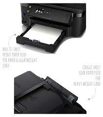 My New Printer Epson Wf 3520dwf Printer Epson Digital Paper