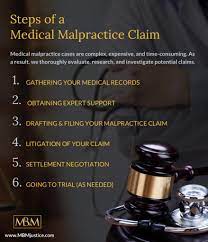 Maybe you would like to learn more about one of these? Providence Medical Malpractice Lawyers Mandell Boisclair Mandell