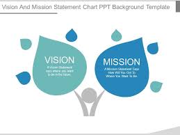 Vision And Mission Statement Chart Ppt Background Template