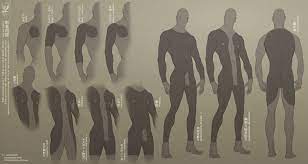 Second only to wolves in terms of popularity are bears. Irezumi Placement Terms Irezumi Japanese Tattoo Art Reference Poses