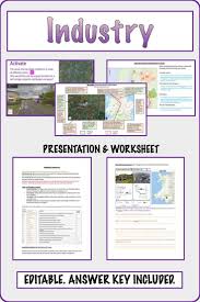 Industry Types Location Systems Geography Social Studies Printable And Dig Teaching Geography Higher Order Thinking Skills Social Studies Printables