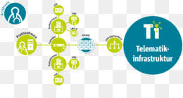 Federal government websites often end in.gov or.mil. Ehealth Png And Ehealth Transparent Clipart Free Download Cleanpng Kisspng