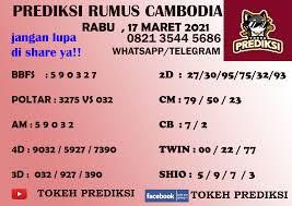 Prediksi Cambodia 17 Maret 2021 Bocoran Prediksi Cambodia Hari Ini Tarikan Rumus Jitu Cambodia Di 2021 Penari