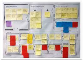 how to quickly create a powerful survey inside design blog survey design surveys create a survey