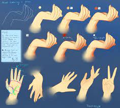 Step By Step Hands Poses Tutorial By Saviroosje On Deviantart Hand Pose Hand Drawing Reference Hand Coloring