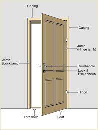 Be careful not to confuse the jambs with other door frame parts, and specifically the door casing, which is what you call the wood. Install A Door Jamb 6 Easy Steps 33rd Square