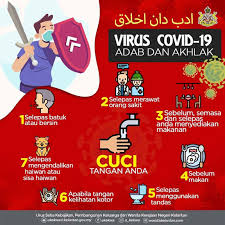 Jabatan kesihatan negeri kelantan tingkat 5, wisma persekutuan, 15590 kota bharu, kelantan. Portal Rasmi Kerajaan Negeri Kelantan Dashboard Dan Informasi Wabak Covid 19