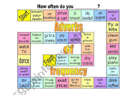 Adverbs Of Frequency Board Game Adverbs Vocabulary Skills Teaching Prepositions