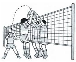 4 Teknik Dasar Permainan Bola Voli Dan Gambarnya
