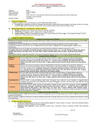 Hobby and interest by viykisyarifah: Contoh Rpp 1 Lembar Bahasa Inggris Kelas 8