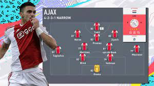 On 21 december 2017, he was appointed as the head coach of ajax after the club dismissed marcel keizer. Fifa 20 Ajax Erik Ten Hag Custom Tactics 4 2 3 1 Player Instructions Fast Football Youtube