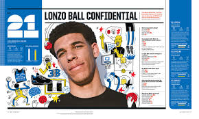 Https Espnmagart Tumblr Com Image 166503718813 Espn Magazine Espn Sports Design