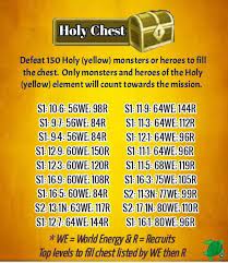 If you get a special chest like holy chest or ice chest here is where i have found to hunt monsters in the. Farming To Fill Special Elemental Chests Player Guides Empires Puzzles Community Forum