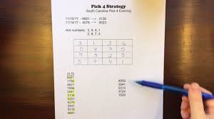 Win Pick 4 With The Box Strategy Lottery Strategy Lottery Strategy Lottery Winning Lottery Numbers