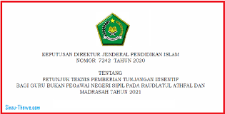Selain asn, lukman juga menyinggung soal thr bagi pekerja swasta di sultra yang akan menghadapi lebaran tahun 2021. Tunjangan Insentif Guru Non Pns 2021 Sinau Thewe Com