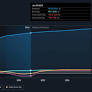 Hyundai Motor (KOSE:A005380) Stock Forecast & Analyst Predictions