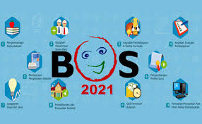 Ini juknis ppg kemenag tahun 2021 terbaru. Juknis Bos Reguler 2021 Sd Smp Sma Smk