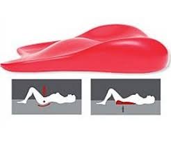 Shop for comfort bed wedge pillow online at target. Deluxecomfort Com Lovers Cushion Pink Perfect Angle Prop Pillow Better Sexual Life Sex Pillow Sex Wedge Japanese Love Pillow Best Sex Positions Made Easier With This Lovers Cushion