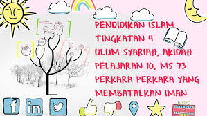 Kesan melakukan perkara yang membatalkan iman benar atau palsu. Perkara Yang Membatalkan Iman Melalui Hati