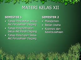 Maybe you would like to learn more about one of these? Kurikulum Sma Smk Ekonomi Akuntansi Ppt Download