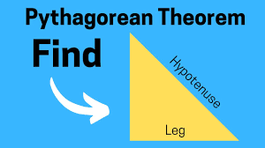 C program to calculate hypotenuse. Pythagorean Theorem Solving For Hypotenuse Or A Leg Youtube