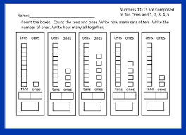 Tens And Ones Worksheets For Kindergarten Tens And Ones Worksheets Tens And Ones Kindergarten Worksheets