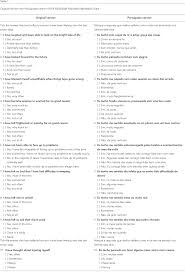 Image result for Edinburgh Postnatal Depression Scale