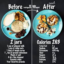 Making overnight oatmeal is you won't believe how low in calories this recipe is given the fact it tastes like you're diving into a. How Many Calories In Dry Oats