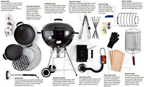 New Equipment For Grilling The New York Times