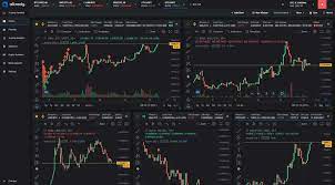 Sell buy btc exchange charges variable commissions of 0% to 0.2%, depending on the trading pair. Cryptocurrency Software Charting And Trading Platforms