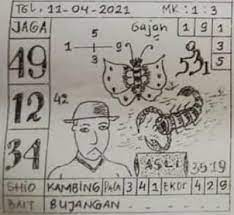 Syair Sgp Bd
