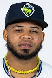 Junior Franco Stats, Age, Position, Height, Weight, Fantasy & News