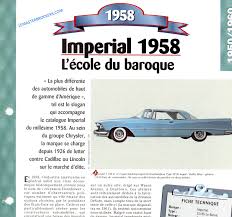 Image result for Ballet Blue 1958 Imperial