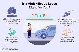 It's the same great coverage as a traditional nationwide auto policy, but with a flexible monthly rate that's based on how many miles you. Is A High Mileage Lease Right For Me