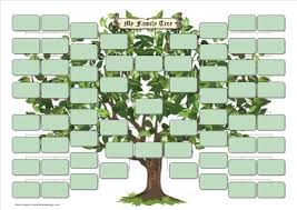 Blank Family Tree Chart Template Family Tree Diagram