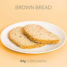 Voici A Quoi Correspondent 200 Calories Marie Claire