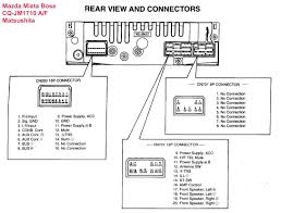 The high low beam switch cannot shut the circuit off completely and therefore make the clicking relay. Chevy Cavalier Alarm Wiring Diagram Wiring Diagram Options Craft Car Craft Car Lucania131 It