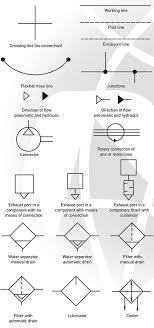 Pneumatic Air Symbols Wiring Diagrams