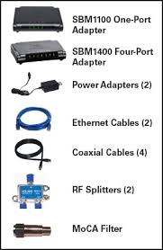 To locate the correct wiring diagram for your vehicle you will need universal wiring diagrams may not have the make and model of the chassis referenced, only the. General Faqs Sbm1000 Installation With Verizon Fios Service