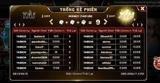 Xôi Lạc 7 Net