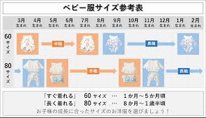 9 月 生まれ 冬 服 サイズ